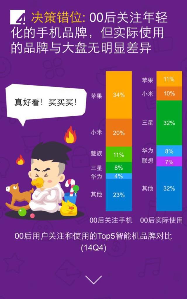 移動互聯(lián)網(wǎng)開發(fā)，移動互聯(lián)網(wǎng)公司