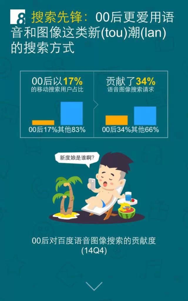 移動互聯(lián)網(wǎng)開發(fā)，移動互聯(lián)網(wǎng)公司