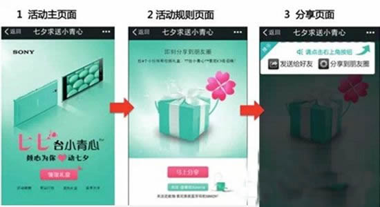 HTML5營銷技巧，HTML5營銷公司